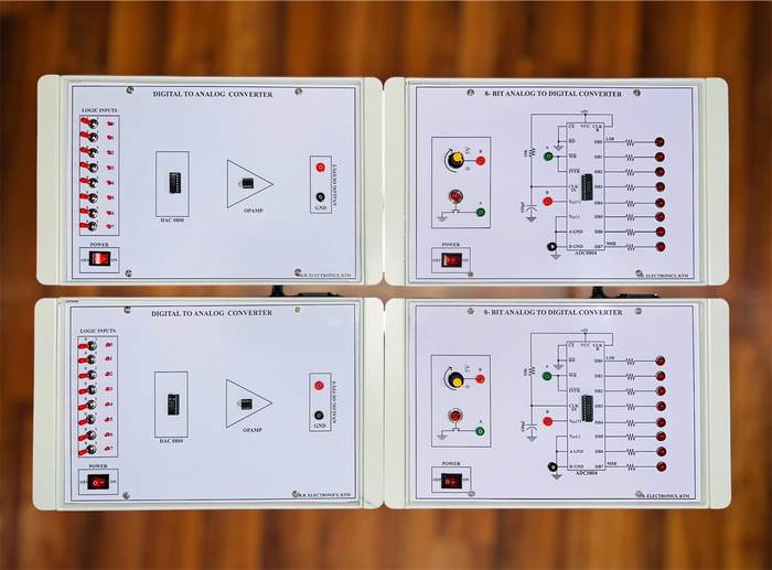 ADC & DAC Converter Kit